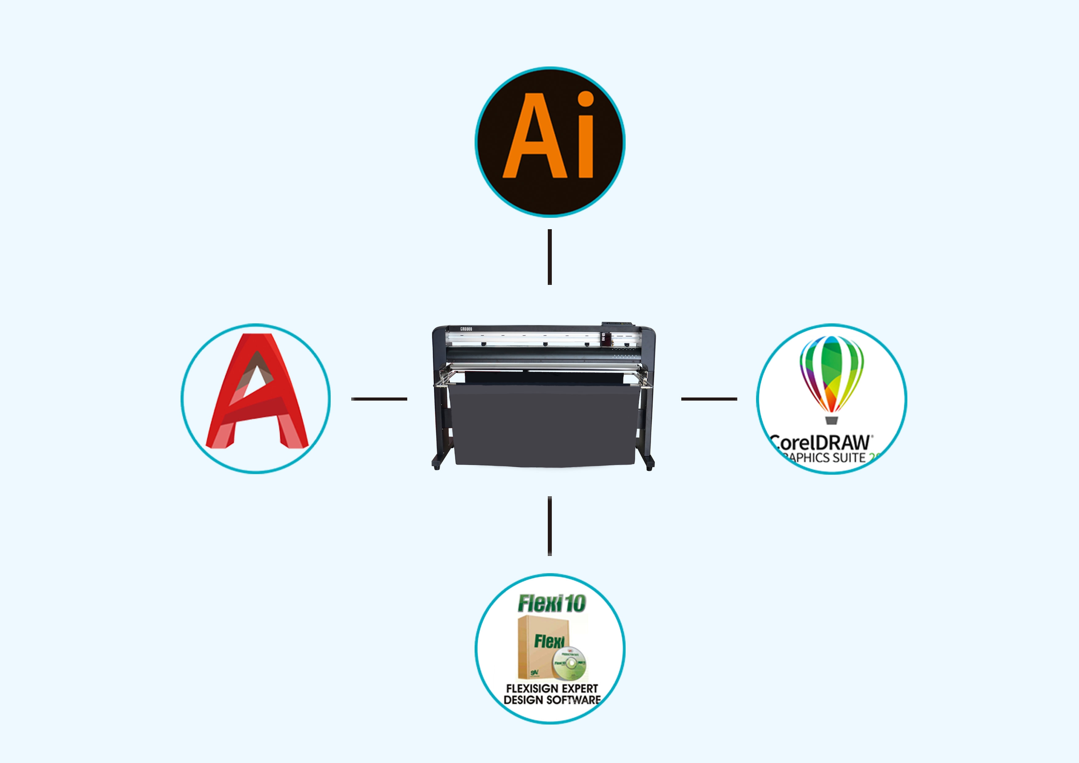 18. logiciel compatible